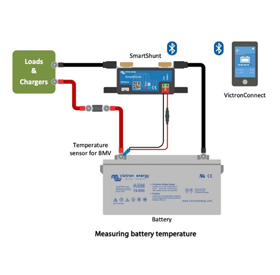 Victron SmartShunt IP21 - Smart Battery Shunt